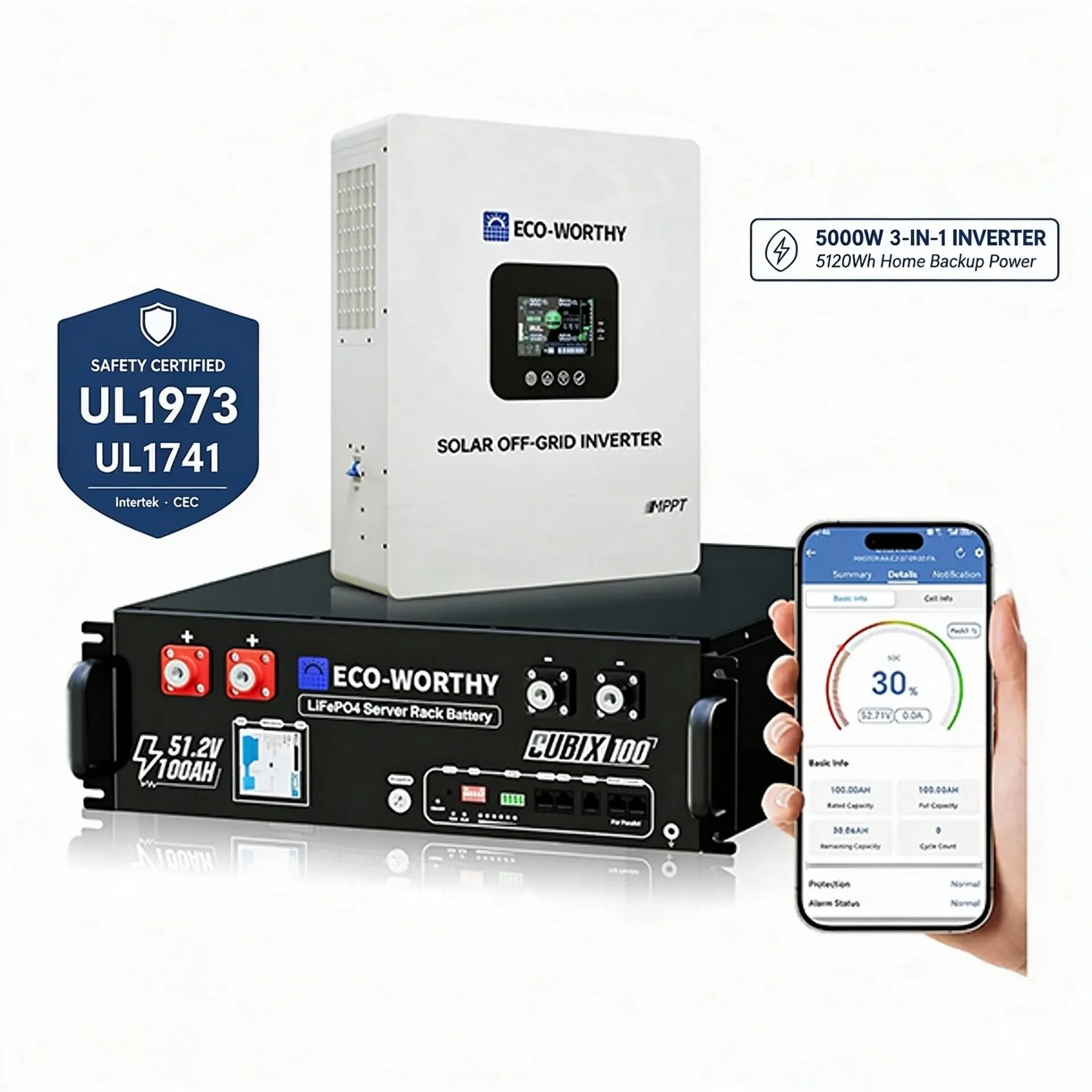 ECO-WORTHY Lithium Iron Phosphate (LiFePO4) Chargeable Portable Battery Backup AC Power Supply, 5120Wh Capacity, 5000W AC Inverter, 1Hr/2.5Hr Fast Charge, Bluetooth & WiFi Support, for Home Backup, Emergency Users, Battery Pack, Home Backup Read