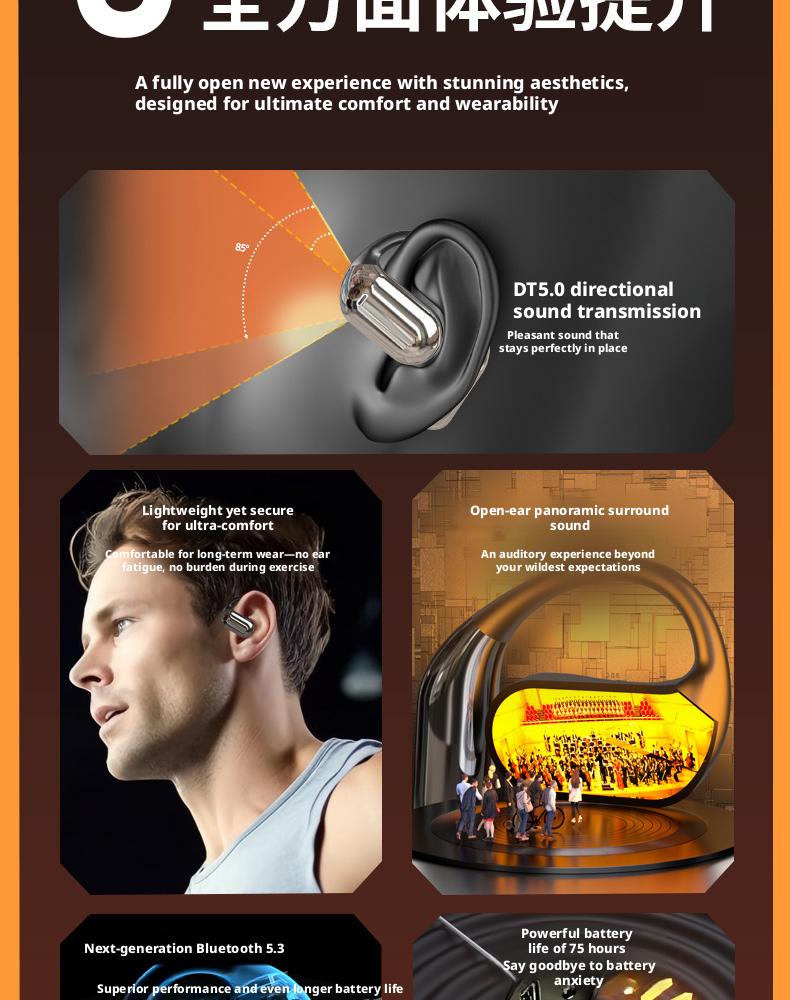 2026 Open Ear Bluetooth Headphones, LED Digital Display, DT5.0 Directional Sound, 13mm Dynamic Driver, 75H Playtime, Over-Ear Wireless Earbuds for Sports/Running