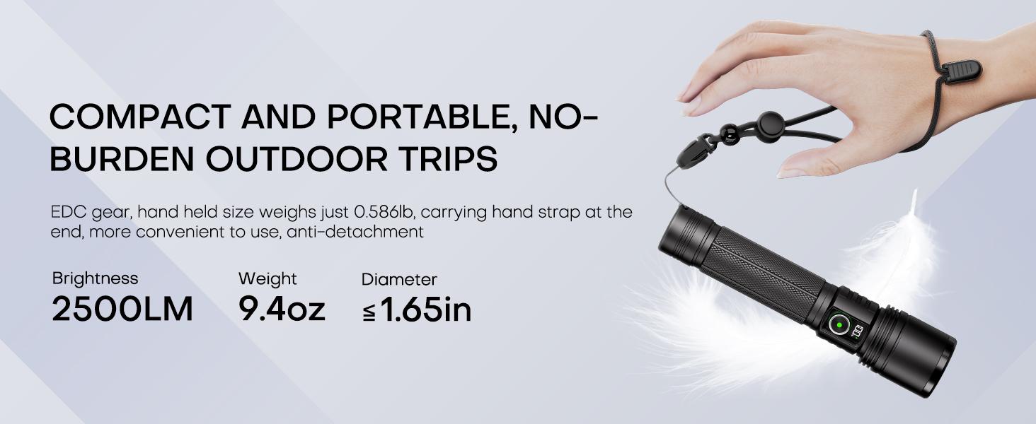 Rechargeable LED Flashlight 2500 High Lumens,Super Bright Dual Power Flashlights with Zoomable & LCD Display & 5 Light Mode & IPX-6 Waterproof, Powerful Flash Light for Home, Emergencies, Camping