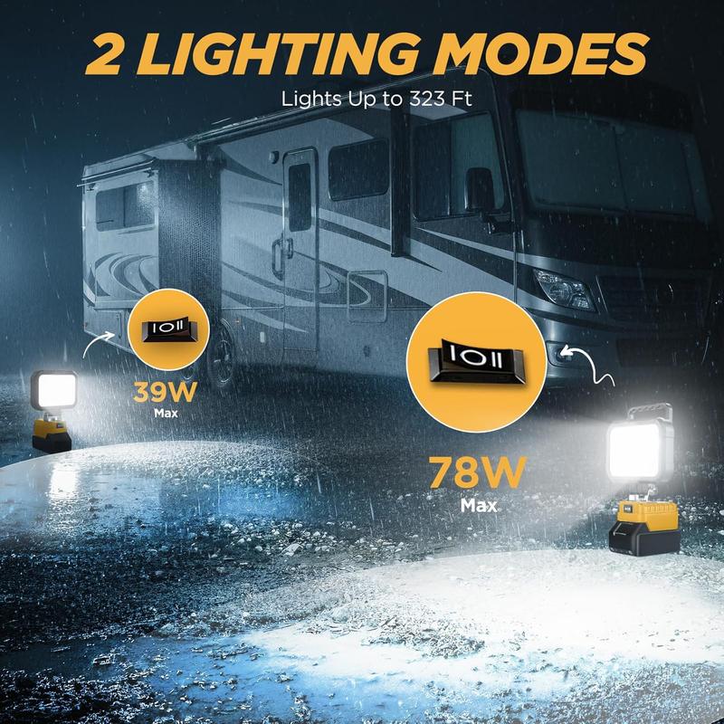 9000 Lumen 35 LED Work Light Compatible with Dewalt 20V Max Battery 78W Cordless Jobsite Flood Light Dual USB-A Charging Ports Bright Portable Outdoor Flashlight Battery Not Included