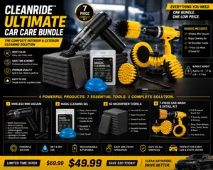 CleanRide™ Ultimate Car Care Bundle | Complete Interior & Exterior Detail Kit