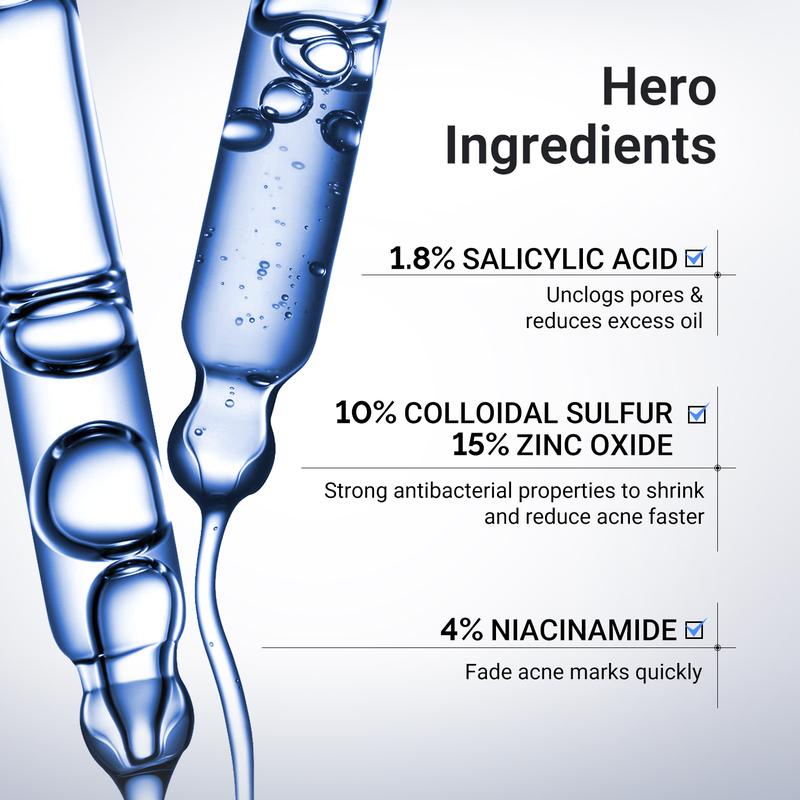 Dr. Leo Drying Lotion Plus 20ml – Upgraded Acne Spot Treatment with 1.8% Encapsulated Salicylic Acid & 4% Niacinamide & 10% Sulfur