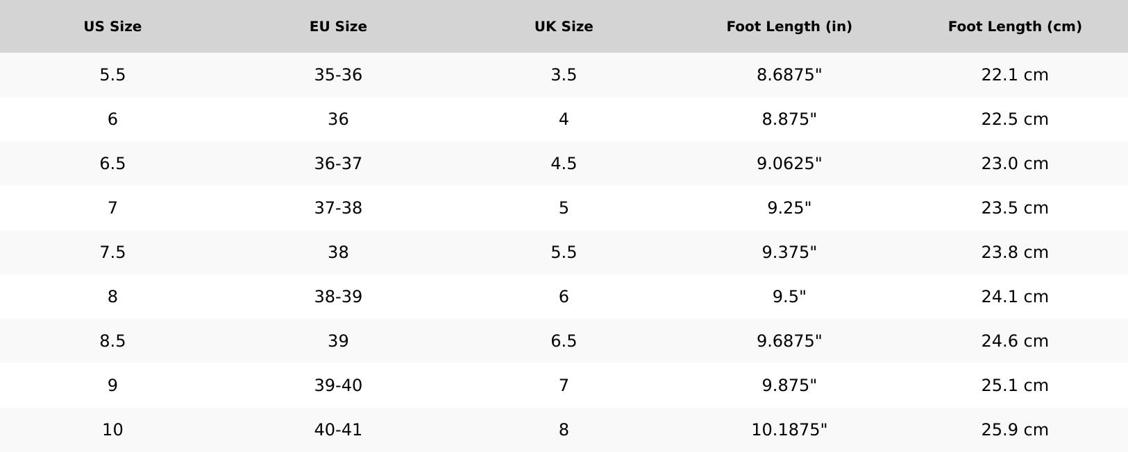 Kaia Single Sole Wedge Heels - Black