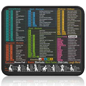 Kinevolve Mouse Pad for macOS Shortcuts – Small mac Cheat Sheet Desk Pad – 11.8"x9.8" Portable Computer Mousepad – Gaming, Office, Waterproof, Non-Slip, Stitched Edges