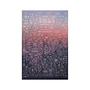 American Religious Awakening Map Poster, Up to 45% Off, Free Shipping, Unframed Art Print, Historical Wall Decor, Educational Gift Choice