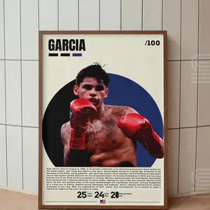 Ryan Garcia Poster, Boxing Poster, Gym Wall Art, Sports Poster, Gym Decor, Sports Bedroom Posters, Motivational Posters