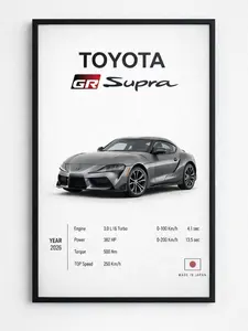 Toyota GR Supra Poster Decor Luxury Print Wall Art Decor For Home Bedroom With Black Frame-Size:12x18in
