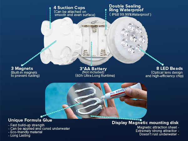 SANSI 8-Pack Submersible LED Pool Lights – RF Remote (200ft), Color-Changing Underwater Spotlights for Ponds, Showers & Inground Pools, Battery Charging, Waterproof with Glue, Magnets & Suction Cups– Perfect for Outdoorfun & Pool Decorations SANSI 8-Pack Submersible LED Pool Lights – RF Remote (200ft), Color-Changing Underwater Spotlights for Ponds, Showers & Inground Pools, Battery Charging, Waterproof with Glue, Magnets & Suction Cups– Perfect for Outdoorfun & Pool Decorations