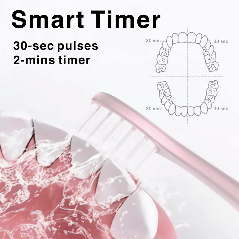 BrushO Portable Electric Sonic Toothbrush