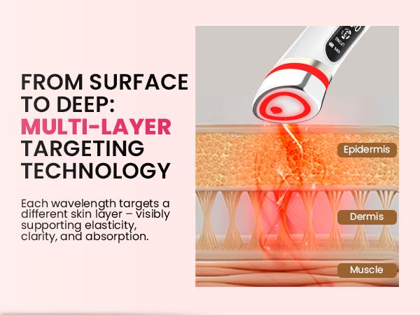 8-in-1 Face Lift Device – LED Light Therapy, Skin Tightening & Anti-Aging Facial Massager