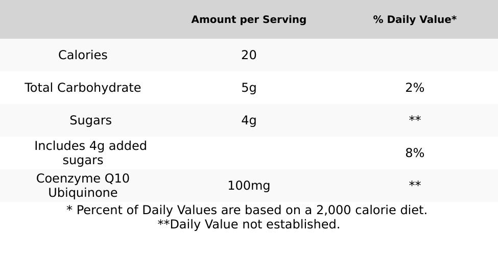 Qunol CoQ10 Gummies, CoQ10 100mg, Helps Support Heart Health, Ultra High Absorption Healthcare Natural