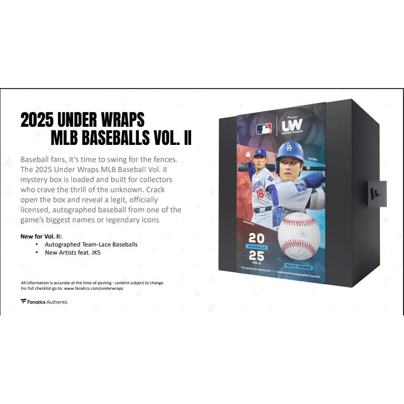 2025 Fanatics Under Wraps MLB Baseball Volume-2 (Single Mystery