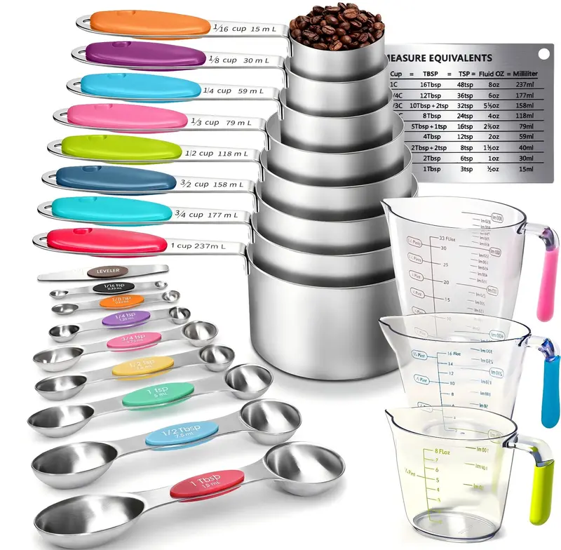 conversion table grams to teaspoons - TikTok Shop