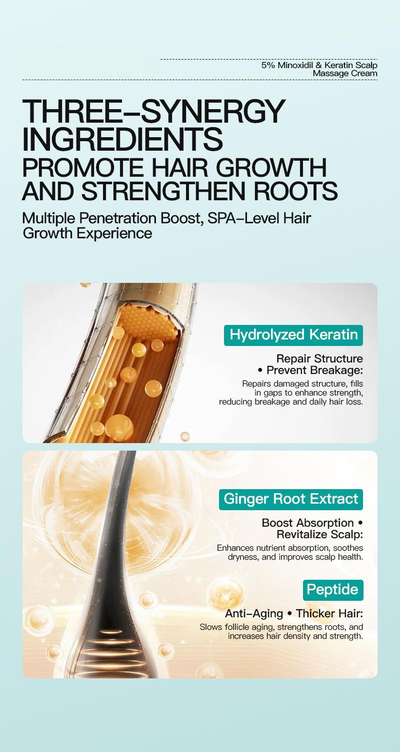 Buy 3 Get 3 Free 5% Minoxidil & Keratin Scalp Massage Cream for Hair Growth Treatment Men Women Nano Foam Essence Fast Regrowth Prevent Loss Buy 3 Get 3 Free 5% Minoxidil & Keratin Scalp Massage Cream for Hair Growth Treatment Men Women Nano Foam Essence Fast Regrowth Prevent Loss