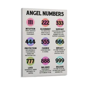 All Angel Number Poster, Cool Artworks Painting, Wall Art Canvas Prints, Hanging Pictures for Home Decor. Poster Canvas Wall Art For Bedroom Decor Bar Office Room Decor Gift