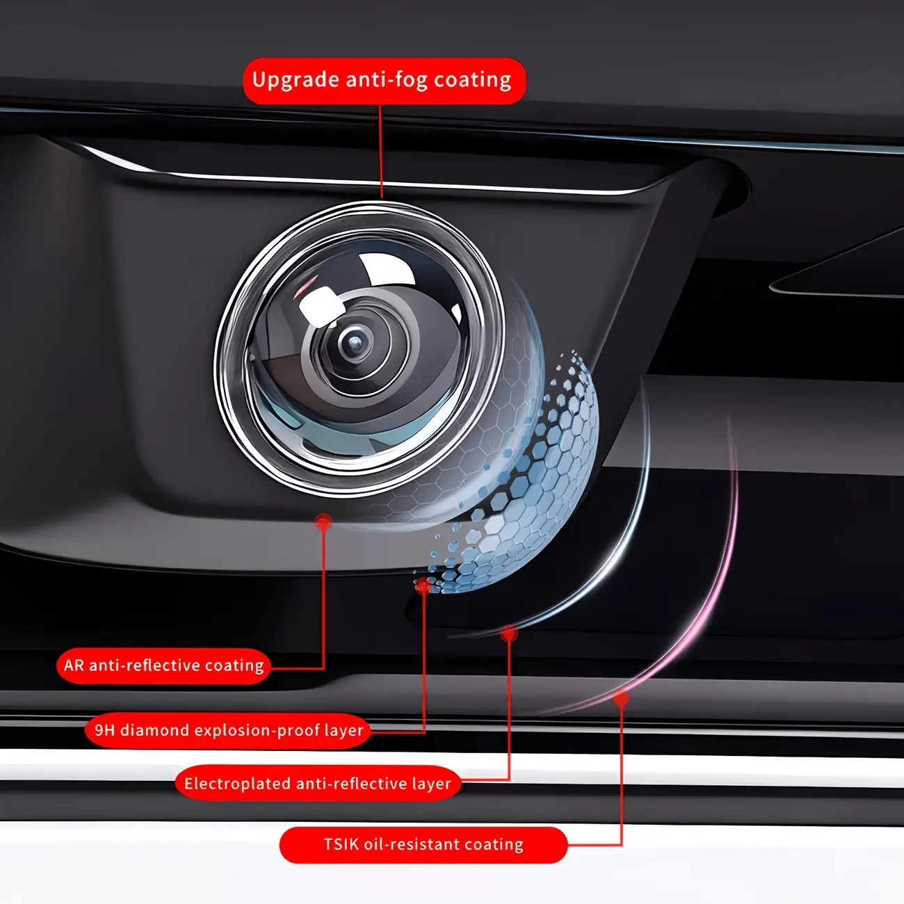 8PCS Automobile 360-Degree Panoramic View Front And Rear Camera Protective Cover, Lens Protection from Dust, Fog, Rain, Sand, And Impacts, High-Definition Transparent Protective Film