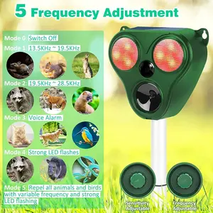 Ultrasonic Animals Repelled Outdoor, Bird Deterring Stake, 14.76x5.79 Inches Solar Powered Supersonic Blocker & Waterproof Animal, LED Lights for Yard, Gardening, and Farmhouse