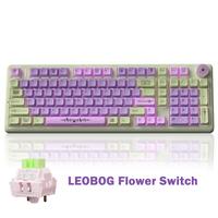 AULA × Jesnerdingout Co-Designed