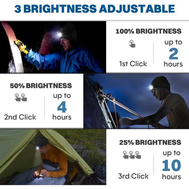 Bluetooth Beanie Hat with Light, Headlamp Cap with Headphones and Built-in Speaker Mic, Gifts for Men Women Teen