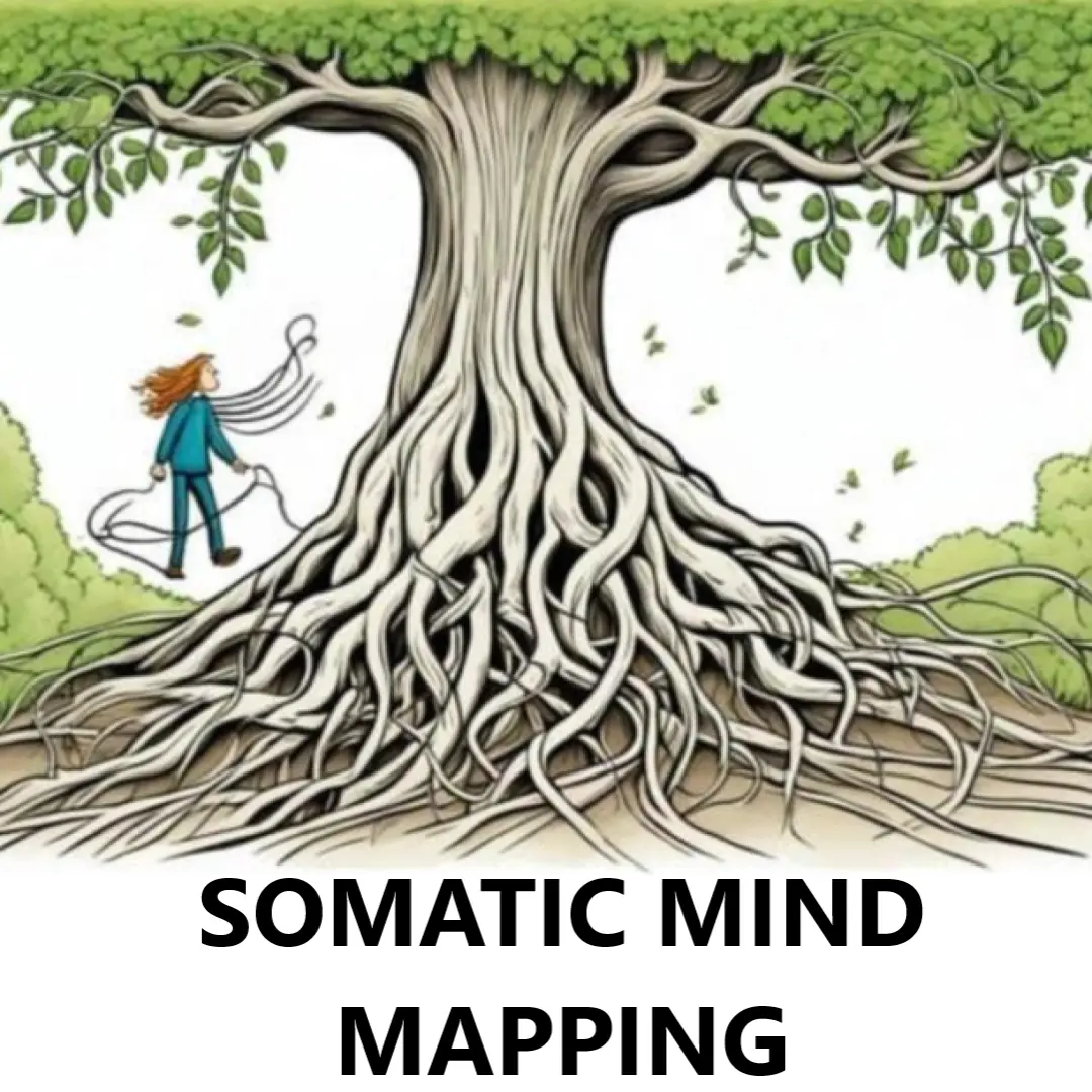 Self-Help, Psychology, & Relationships