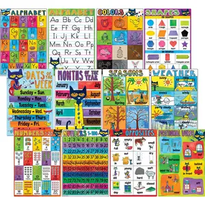 Pete the Cat Early Learning Small Poster Pack