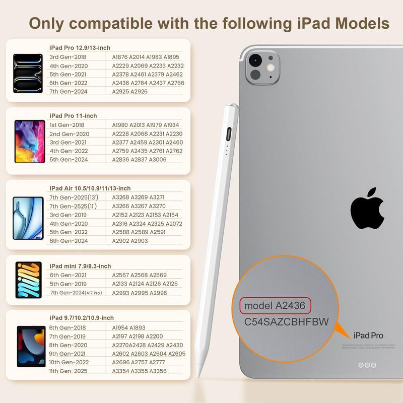 ZtotopCases Wireless Charging Stylus Pen With Four Pen Tips for iPad, Smart iPad Pencil 2nd Generation with Palm Rejection Tilt Function, Pink