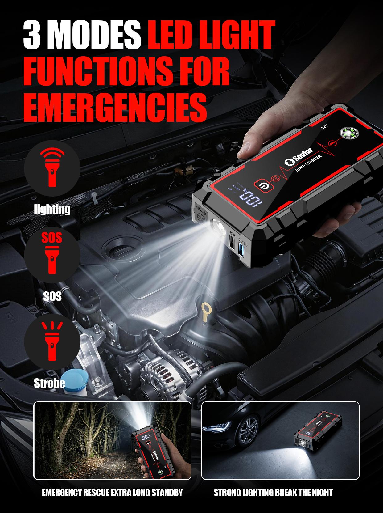 Soulor Portable Car Jump Starter with Power Bank, 8000mAh 12V Battery Booster, USB Charging for Phones & Tablets, LED Emergency Light, LCD Display, Heavy-Duty Clamps for Cars, SUVs, Trucks & Motorcycles sohochic