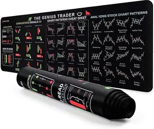Stock Market Invest Day Trader Trading Mouse Pad Chart Patterns Cheat Sheet,Large Computer Mouse Pad/Desk Mat with Stitched Edges