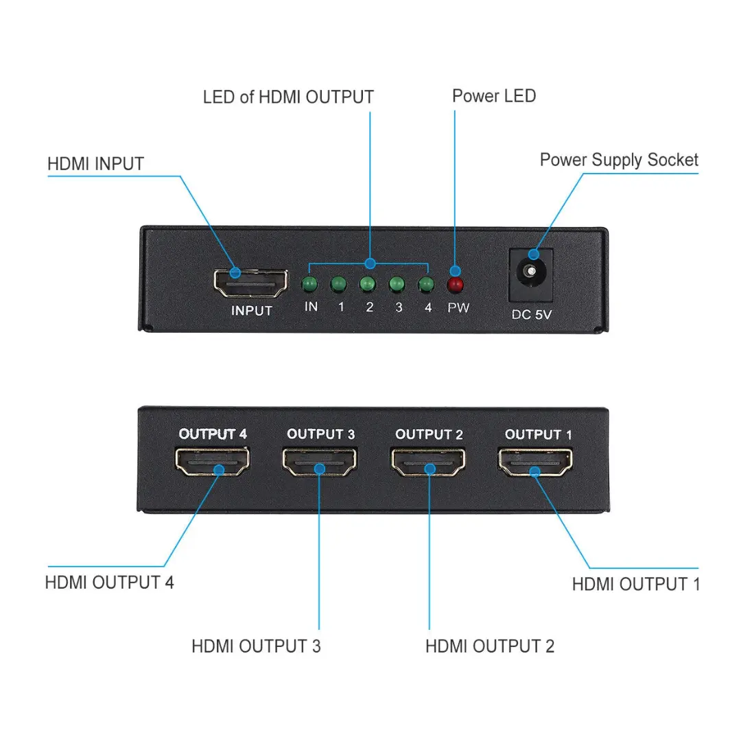 SANOXY 4x1 HDMI Splitter - 1 Input to 4 Outputs Full HD 1080p 3D Support Deep Color HDCP Compatible Amplifier Repeater Hub for TV Monitor Projector Home Theater Gaming Display Setups