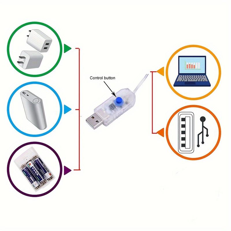 LED String Light, LED Butterfly Curtain Light, 21.3ft/255.9inch 8 Modes USB Charger Window Twinkle String Lights With Remote Control, 96 LEDs Copper Wire Fairy Lights For Room Christmas Wedding Party Decoration graduation leis graduation decorations