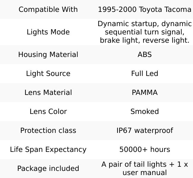 OKSIWA Sequential Full LED Tail Lights Compatible With 1995-2000 Toyota Tacoma,with Start-up Animation, Dynamic Turn Signal, Brake, Reverse Lights, Tail Lamp Rear Light Replacement