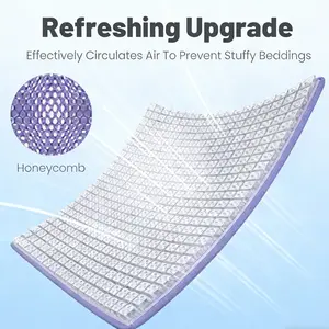 Double-Thick Seat Cushion Honeycomb Breathable Non-Slip Cover Pressure Relief for Office Car Wheelchair Elastic Furniture Protector, Cooling Pet Mat for Dog bed and Cat house, Use in Crate, Tunk, Camping, Outdoors, Portable