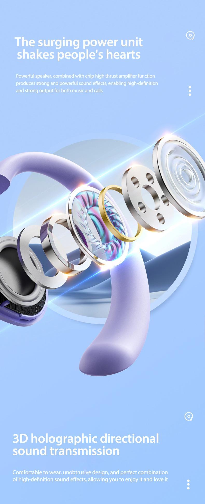 Erazer X15 Pro Open Ear Ergonomic Ear-Hook Earbuds, Immersive True Wireless Bluetooth Stereo Headphones with Mic, Rechargeable Touch Control Waterproof Earphones for Sport, Gym, Music, Gaming