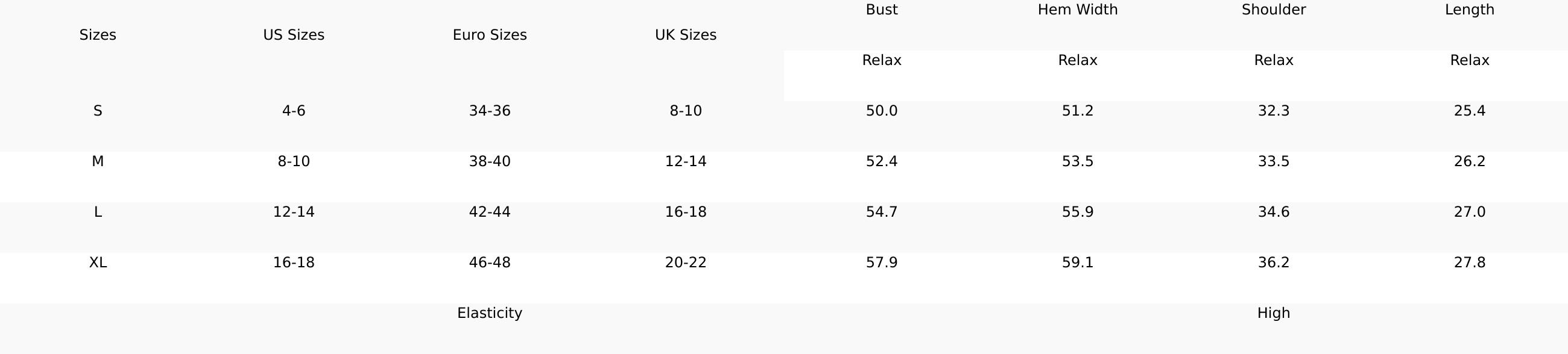 Moonlight Jade Oversized Ribbed Knit V Neck Dolman Short Sleeve Top