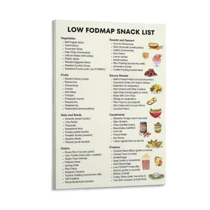Trendy Low Fodmap Snack List Wall Art Funky Food Nutrient Pairing Prints Painting Funny Fruit Vegetables Dessert Guide Canvas Posters Poster Canvas Wall Art For Bedroom Decor Bar Office Room Decor Gift
