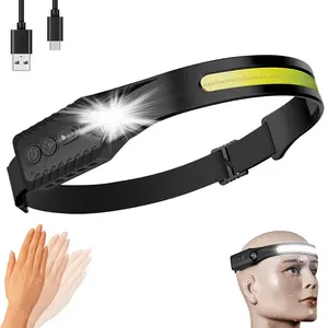 LED Rechargeable Headlights with Side Lights 230° Wide Angle Lighting 350Lumen IPX4 Waterproof for Adult Safety Helmet