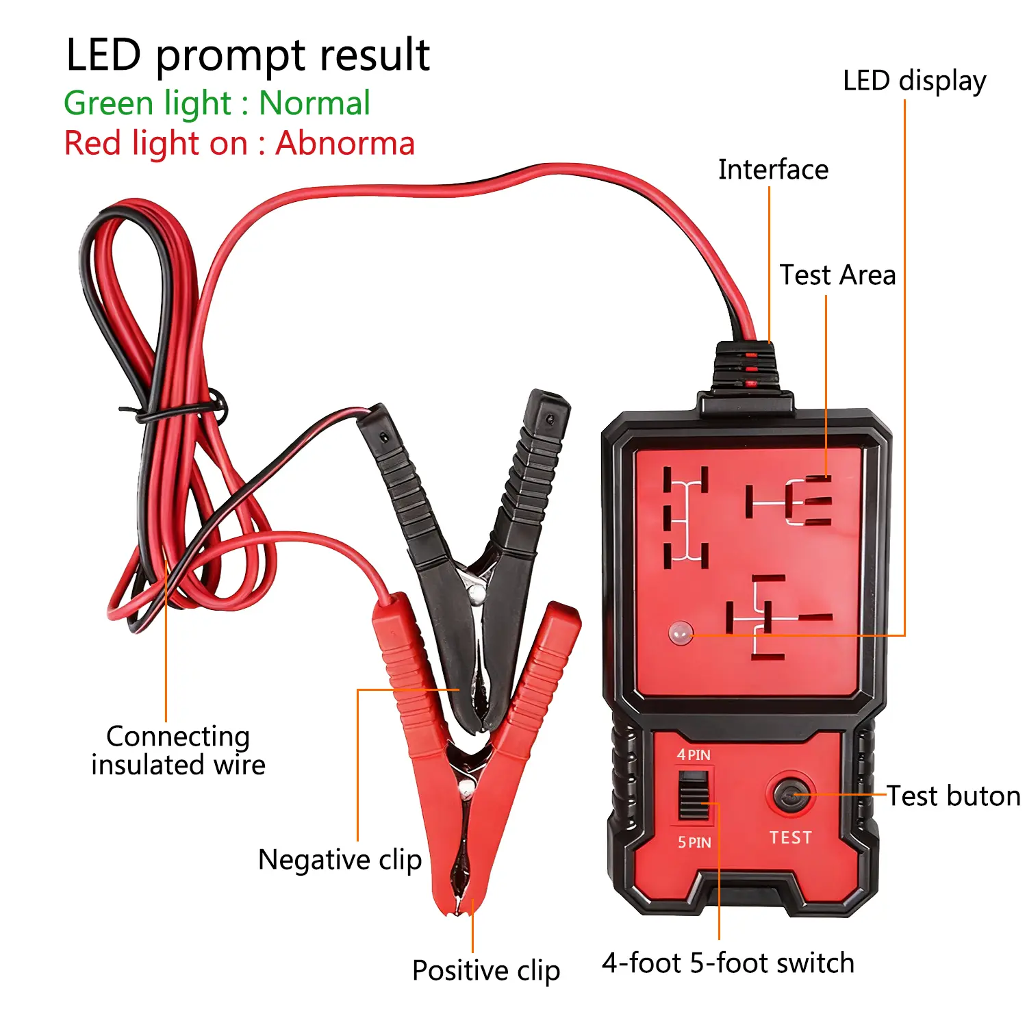 Automotive Relay Tester Tool 12V/24V Voltage Tester Auto RelAis Car Relay Tester, Auditor Relay Fault Analyzer Truck Automotive Relay Battery Tester Stable Performance LED Display Code Readers Scan Tools Diagnostic Test Measurement Tools gift