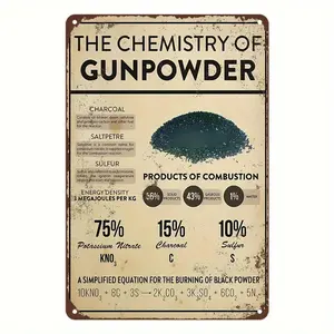 1 countCS  Chemical Properties of Vintage gunpowder Gunpowder Knowledge Metal Tin sign Friendly Gift sign Home decor Club Shop Hotel Cafe Wall decoration plaque Bedroom Kitchen Decoration Knowledge plaque 20cm*30cm/8in*12in