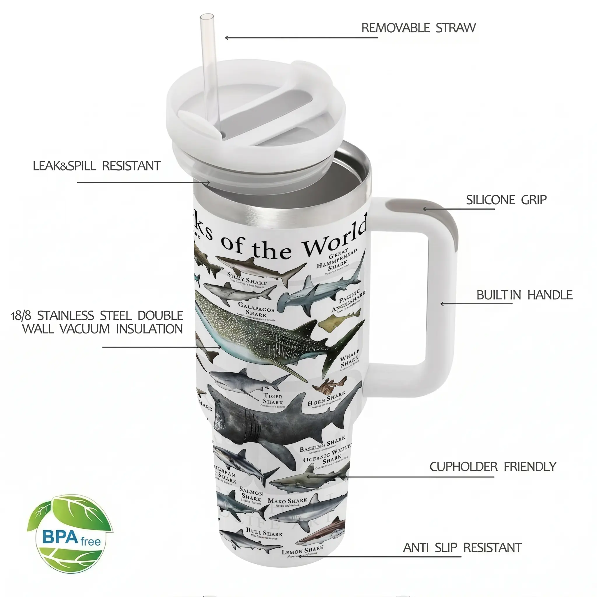 Sharks of the World 40oz Tumbler with Handle Straw Leak Proof Ocean Gym Water Bottle Car Cup Holder Friendly Vacuum Insulated Travel Mug Ice Cold 24H Reusable Stainless Steel Flask Marine Biology Gift 2026