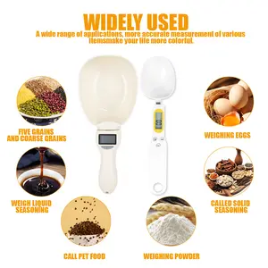 2 Sizes for Every Need! Digital Spoon Scale - Large Food Scoop & Small Precision Scoop with LCD Display, Tare Function, 1g/0.1oz Accuracy. Perfect for Kitchen, Coffee, Baking, Protein Powder & Pet Food