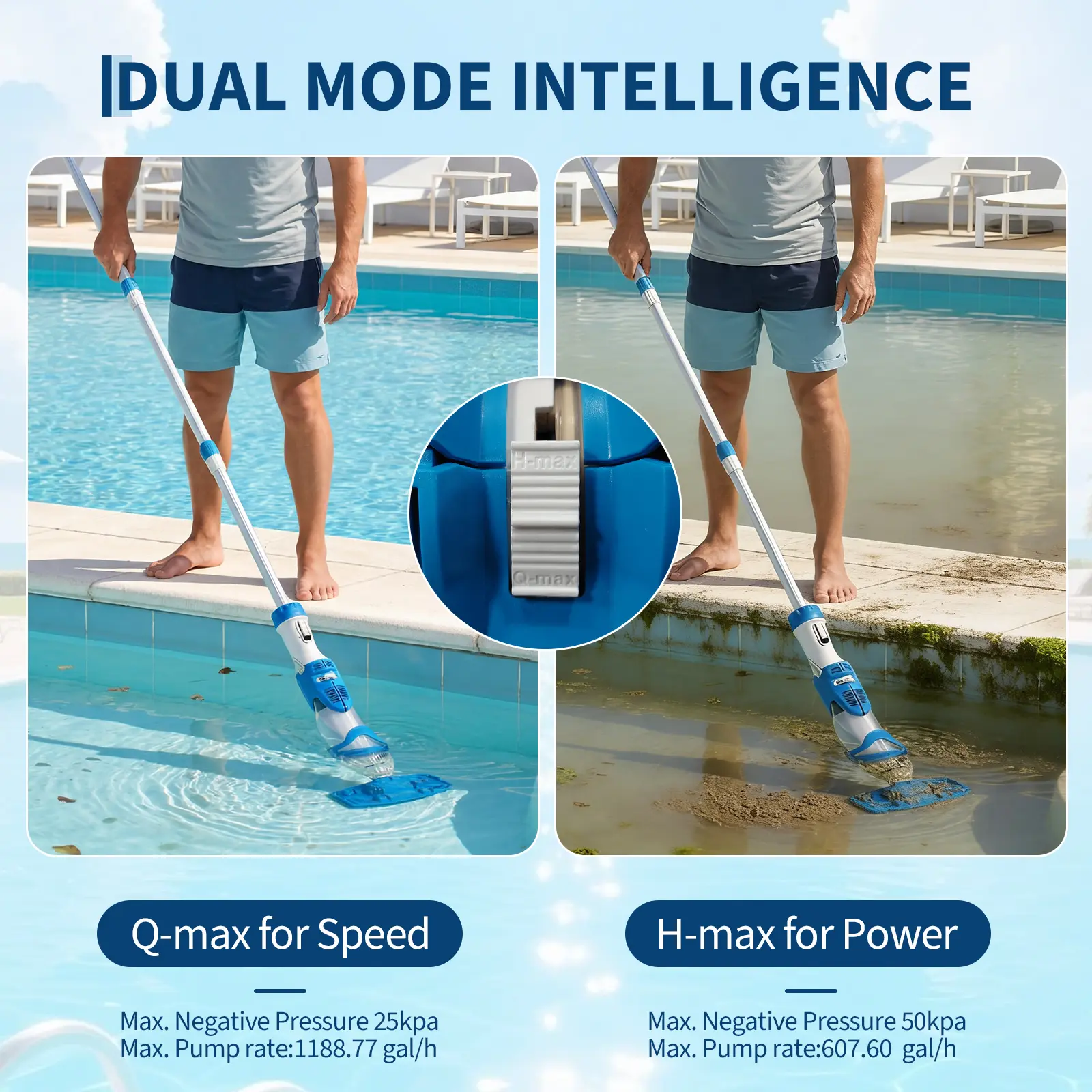 Cordless Handheld Pool Vacuum with Quick Charge and 80 Min Runtime, Rechargeable Pool Cleaner for Above Ground and Inground Pools, Lightweight Portable