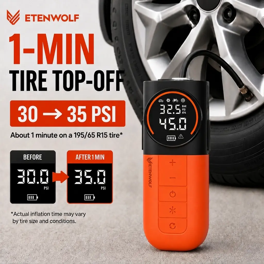 Portable Car Air Compressor Pump, ETENWOLF S1 160PSI Emergency Cordless Dual-Value Tire Inflator with Auto-Stop, 4+N Auto Stop Modes, Accessories for Car,Motorcycles, Bikes & Sports Balls,summerwins summerwins