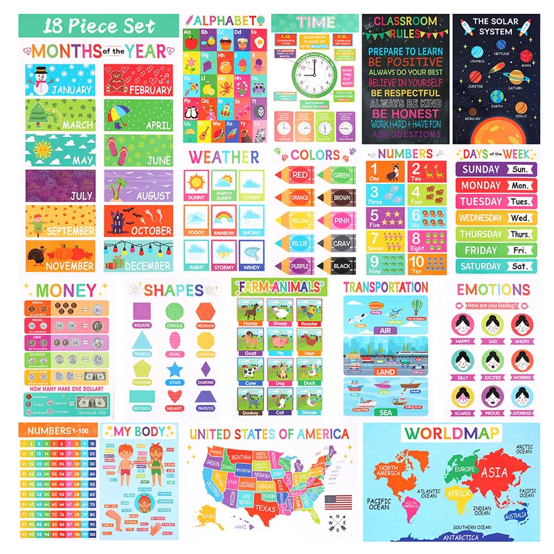 DEERSEN 18 Educational Posters for Toddlers, Preschool &Kindergarten Classroom Must Haves, Laminated LearningCharts for Alphabet, Numbers, Shapes, Colors, Months,Seasons and US Map
