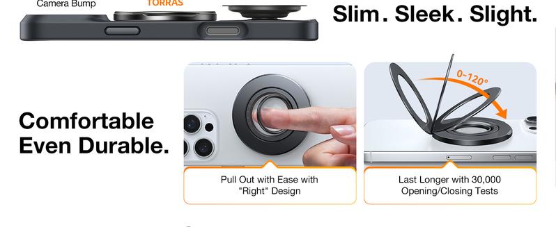 TORRAS Dual-Ring Grip Ring Holder Compatible with PopSockets MagSafe Kickstand Magnetic Easy Holding for iPhone 16/15/14/13/12/11 Pro Max, Samsung, Google