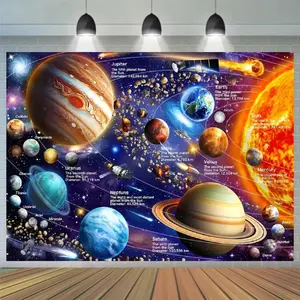 Solar System Educational Backdrop – Planets (Sun, 8 Planets & Moons) with Astronomical Data, Perfect for Astronomy Science Activities & Space Theme Decor, Brings Cosmic Educational Vibe, A Knowledgeable Learning Gift, 2D Print