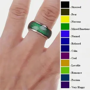 1pc Mood Ring, Inlaid Thermal Discoloration Stone, Stainless Steel Band, Perfect Gift for Daily Outfits, Parties, Family, and Friends