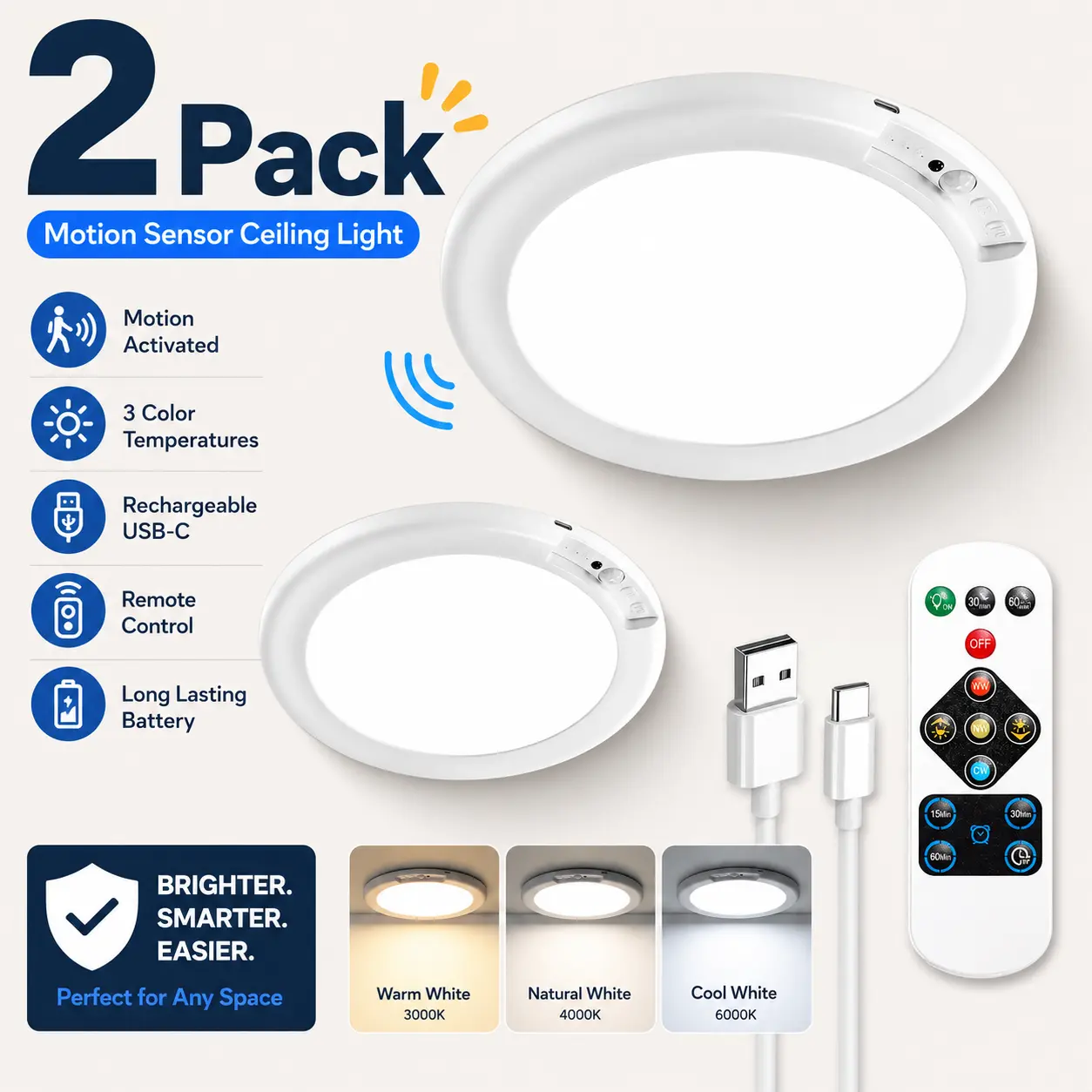 GMOX 2 Pack Motion Sensor LED Ceiling Light, 8000mAh Rechargeable Magnetic Lamp with Remote, 3 Color Dimmable Wireless Light for Closet Hallway Bathroom Stairs