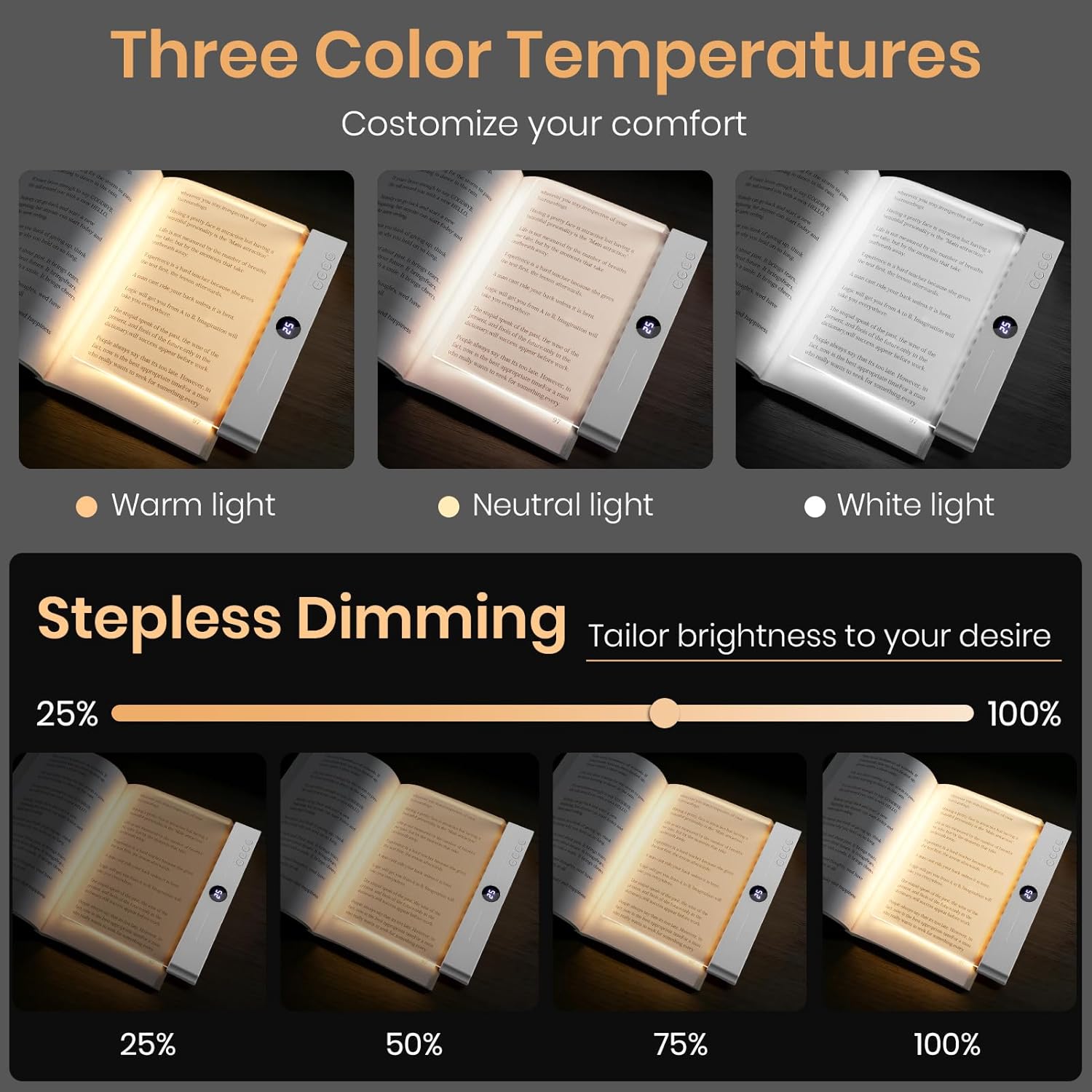 Book Light, Rechargeable Clear LED Flat Reading Light with & Timer, Dimmable Panel Plate Lamp Book Full Page Light for Reading in Bed at Night, Funny Gifts for Readers