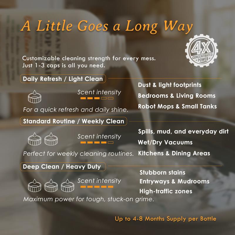 Mop Soap Variety Bundle (3-Pack, 96 fl oz Total) – 3 x 32oz Bottles – Includes Brazilian Breeze, Island Coconut, & Pacific Linen – Multi-Surface Concentrated Cleaning Solution - Deodorizing Floor Cleaner