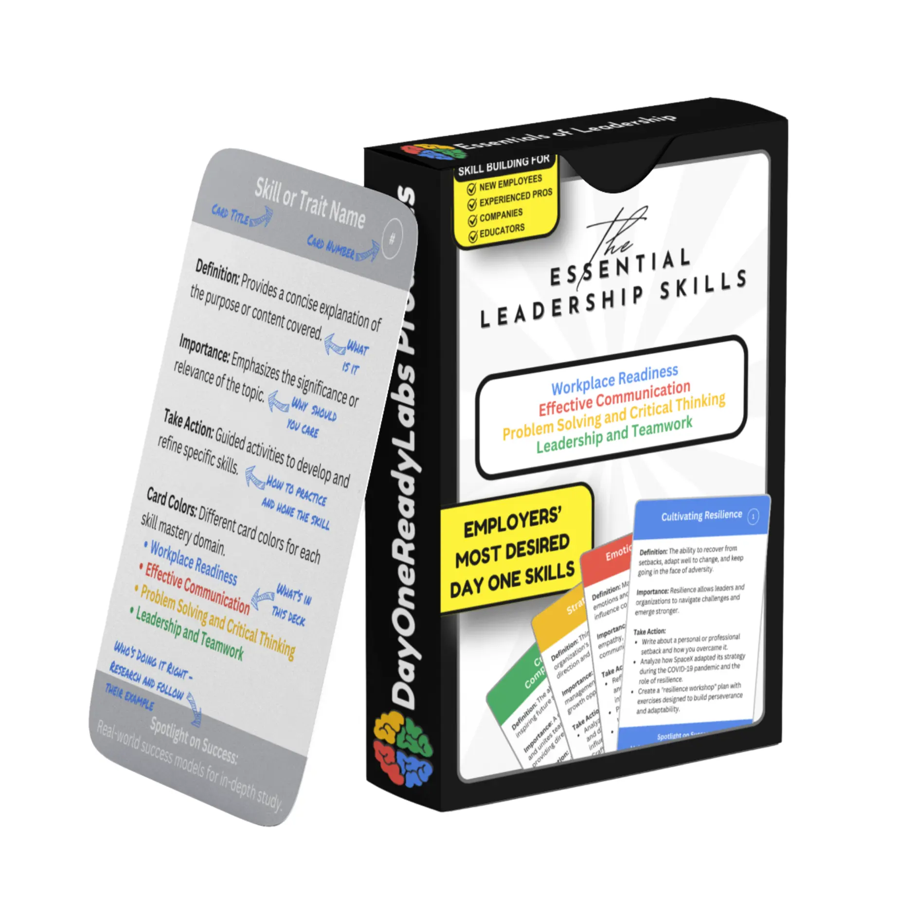 DayOneReadyLabs - The Essential Leadership Skills - QuikSkill Card Deck with 48 High-Impact Cards of Skills, Wisdom & Real-World Scenarios